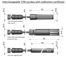 Przetwornik temperatury i wilgotności z sondą zewn., IoT SigFox