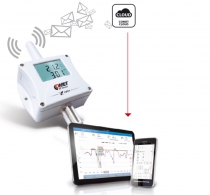Przetwornik temperatury 3-kanałowy, IoT SigFox