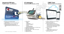 Czterokanałowy rejestrator IoT temperatury do sond zewnętrznych z wbudowanym modemem 4G i ryczałtową kartą SIM