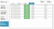 Regulator temperatury i wilgotności z interfejsem ethernet do szaf rack