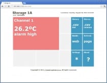 Jednokanałowy przetwornik temperatury i wilgotności z interfejsem ethernet