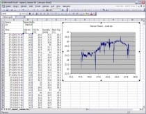 Czterokanałowy przetwornik temperatury i wilgotności z interfejsem ethernet
