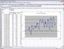 Przetwornik temperatury i wilgotności z interfejsem ethernet i zasilaniem PoE