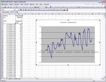 Przetwornik temperatury otoczenia z interfejsem ethernet i zasilaniem PoE