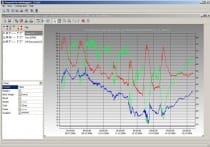 Oprogramowanie dla rejestratorów COMET