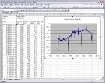Cterokanałowy przetwornik temperatury i wilgotności z interfejsem ethernet i PoE